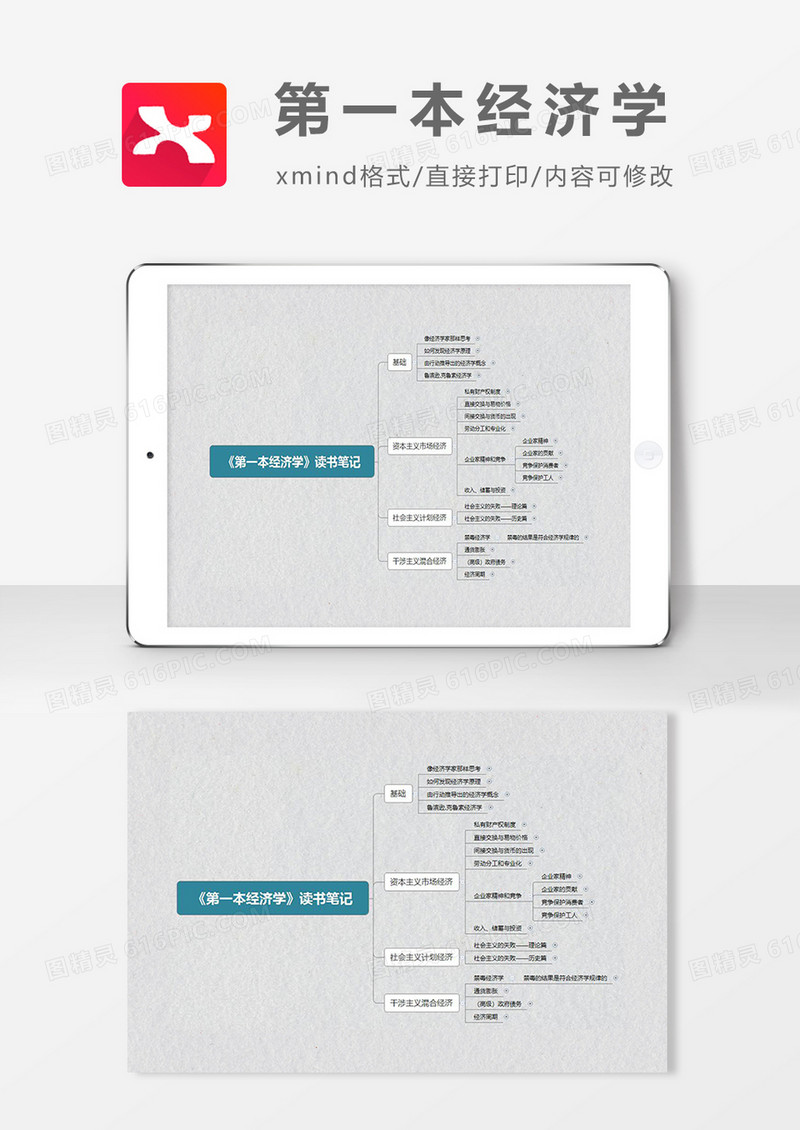 思维导图第一本经济学XMind模板