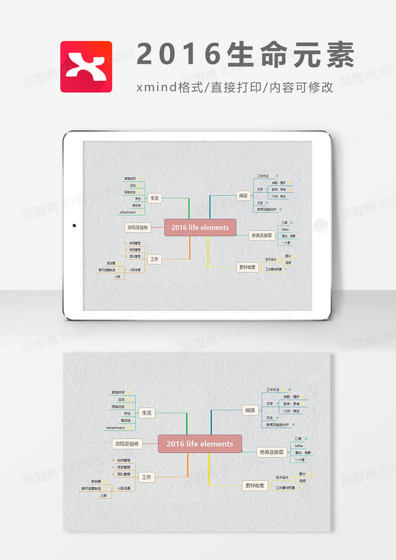 思维导图2016生命元素XMind模板