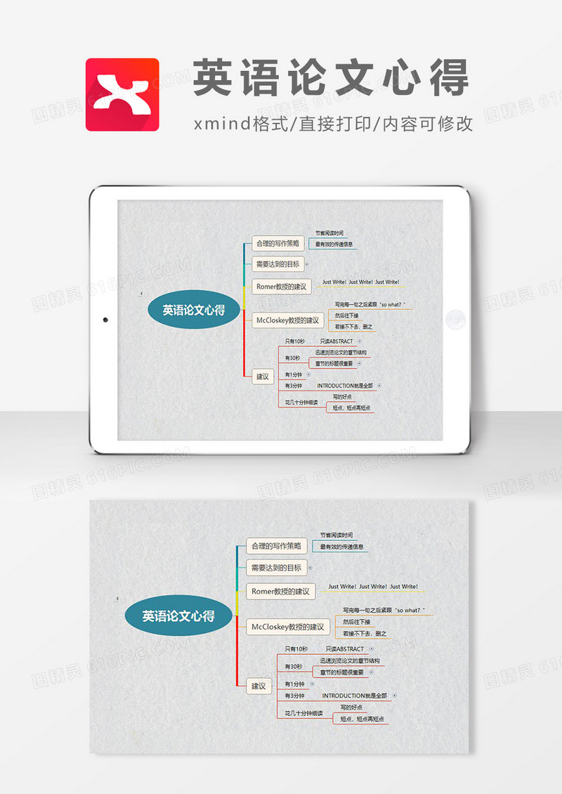 思维导图英语论文心得XMind模板