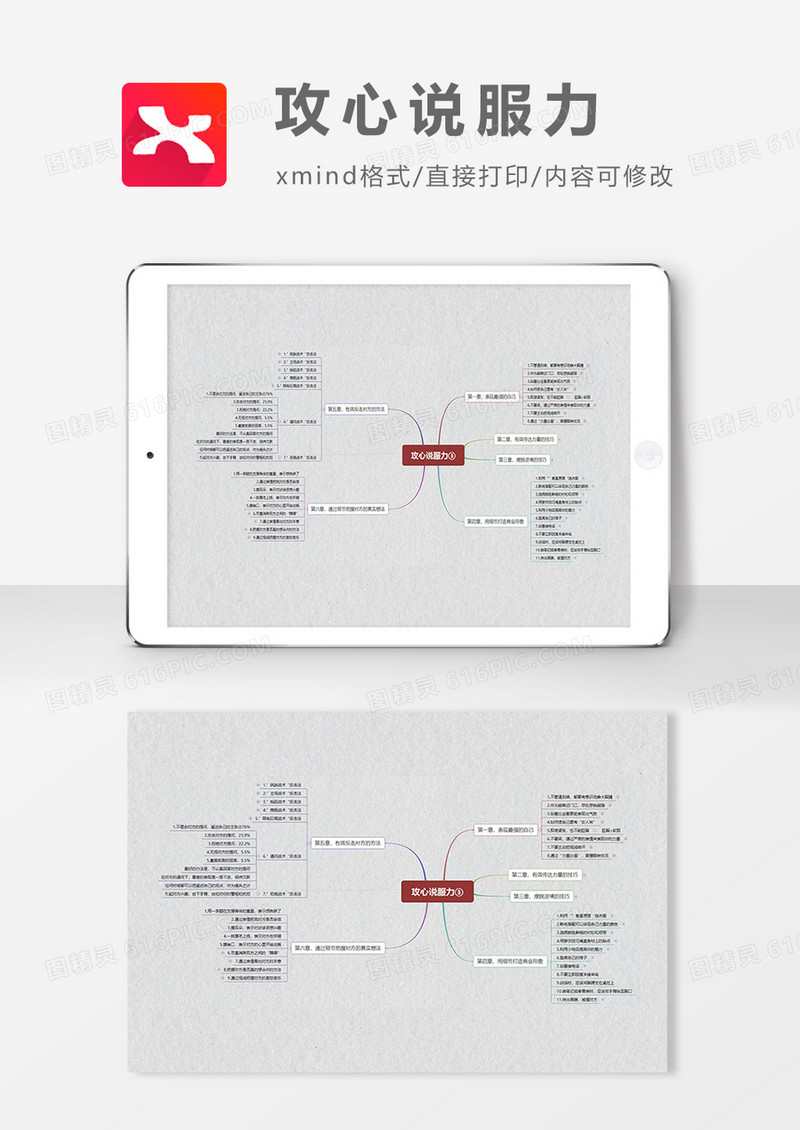思维导图攻心说服力XMind模板