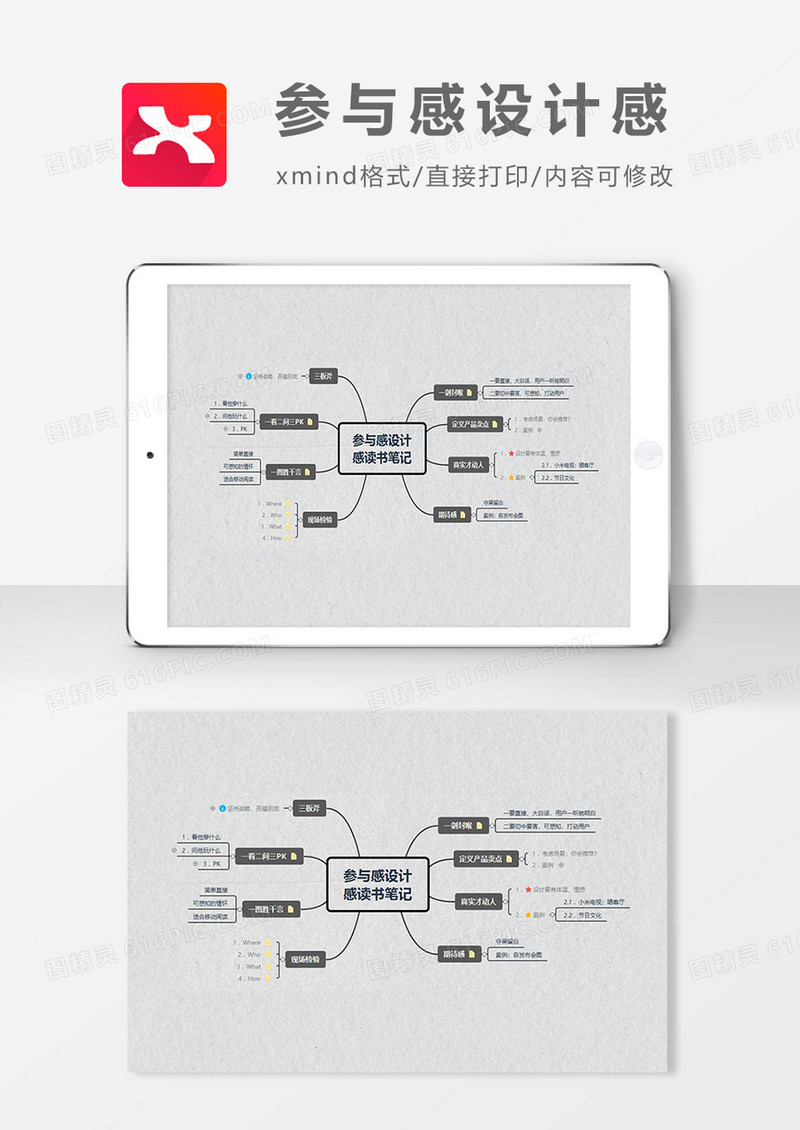 思维导图参与感设计感XMind模板