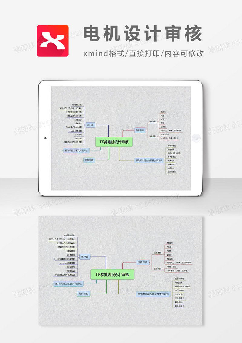 思维导图电机设计审核XMind模板