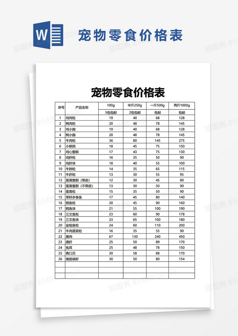 宠物零食价格表word模板