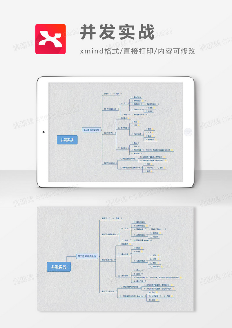 思维导图并发实战XMind模板