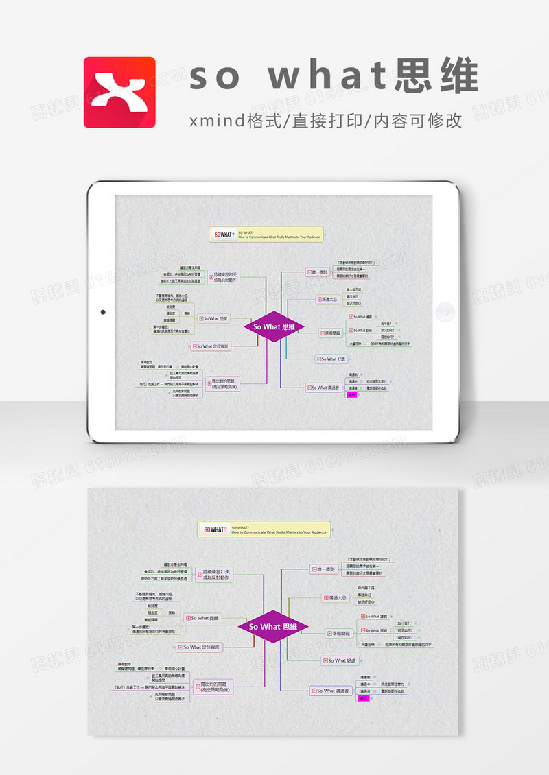 思维导图so what思维XMind模板