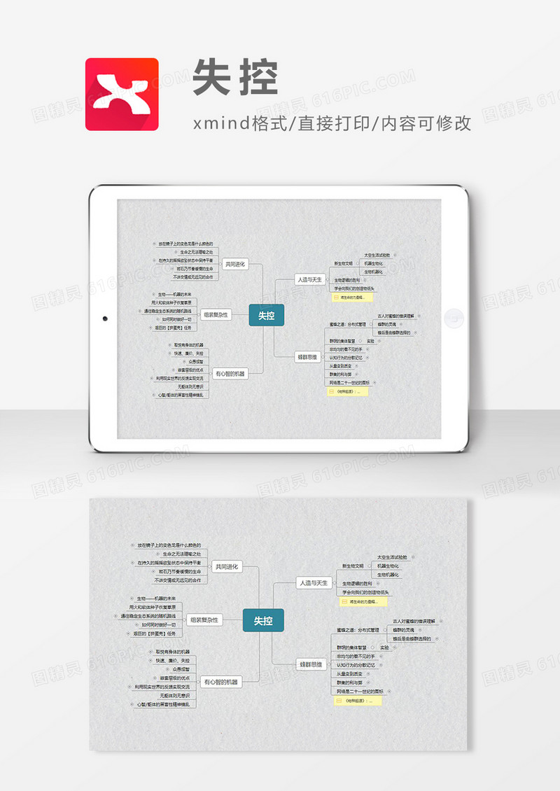 思维导图失控XMind模板