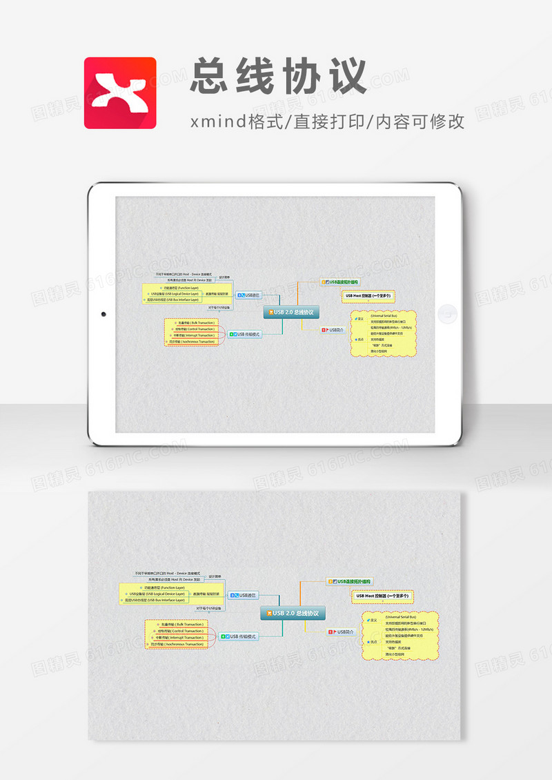 思维导图总线思维XMind模板