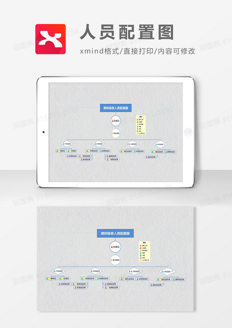 思维导图人员配置图XMind模板