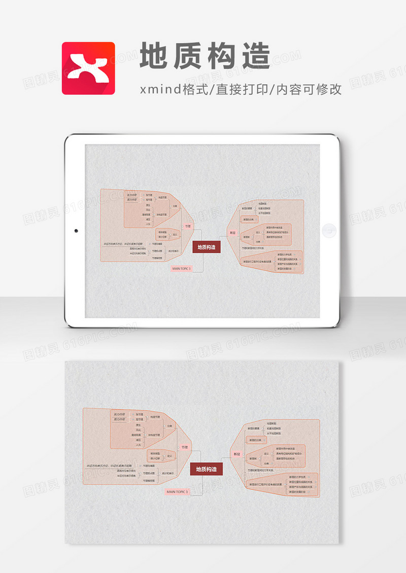 思维导图地质构造XMind模板