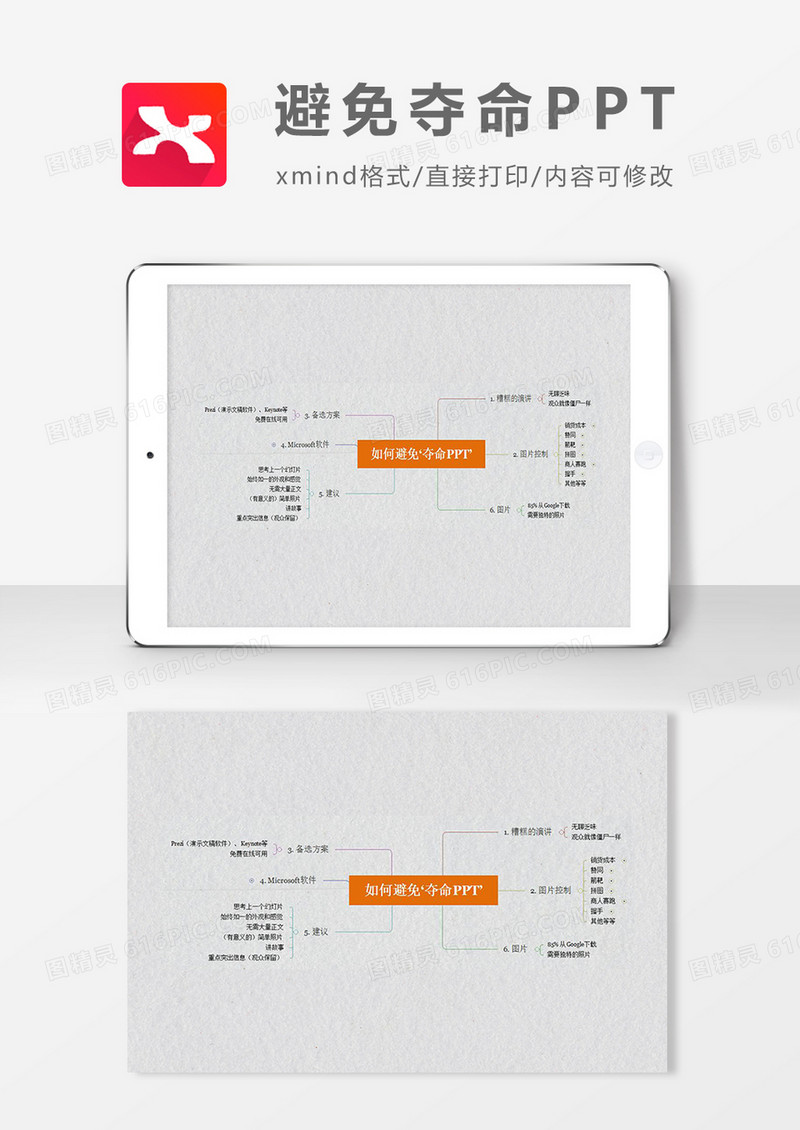  思维导图避免夺命PPTXMind模板