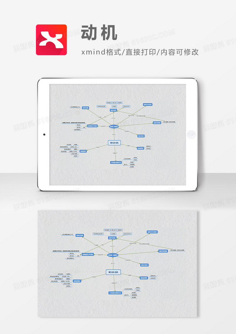 思维导图动机XMind模板