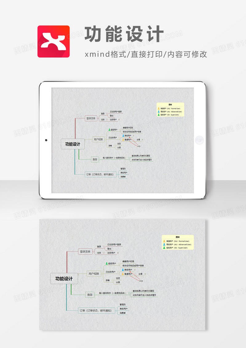 思维导图功能设计XMind模板