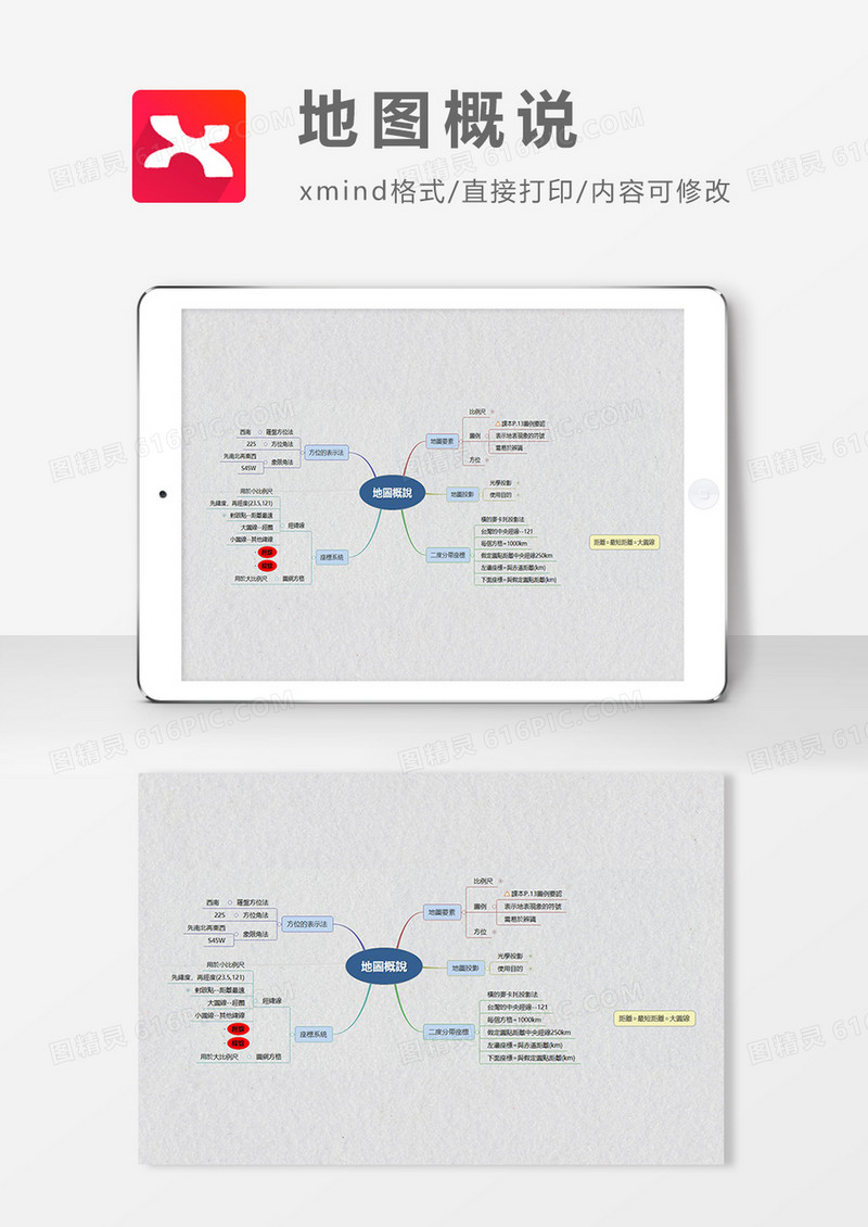 思维导图地图概说XMind模板