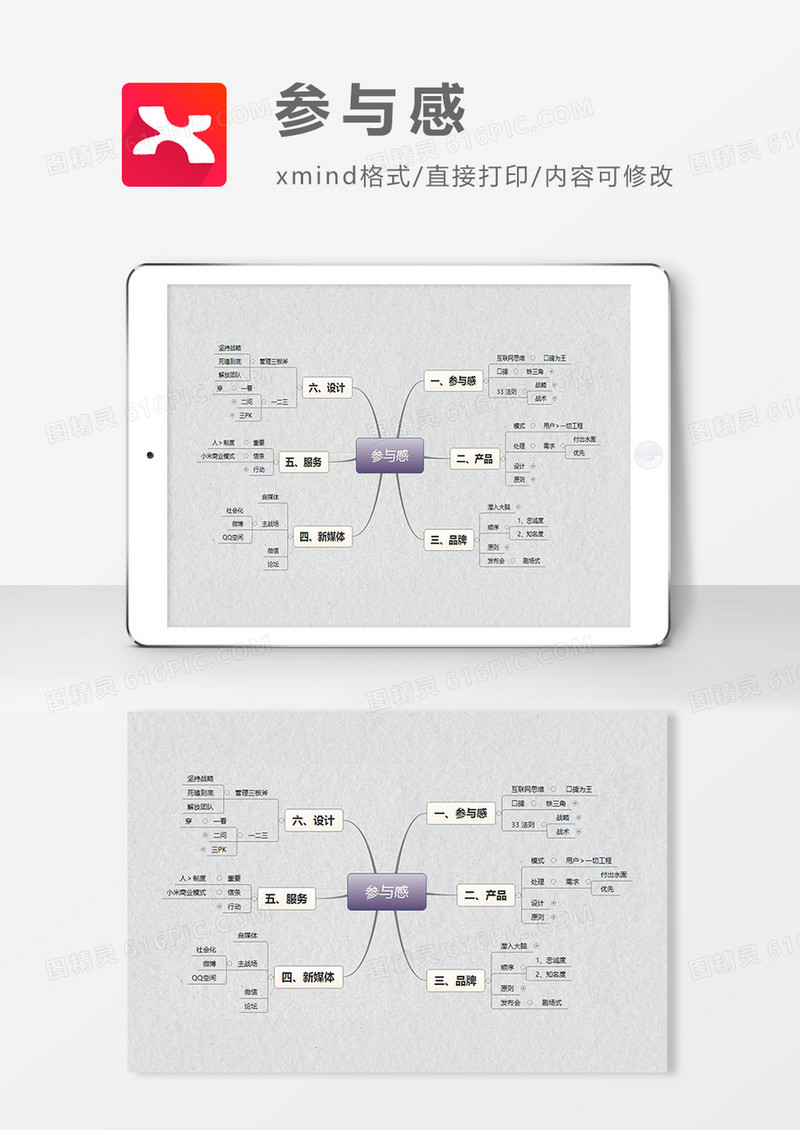 思维导图参与感XMind模板