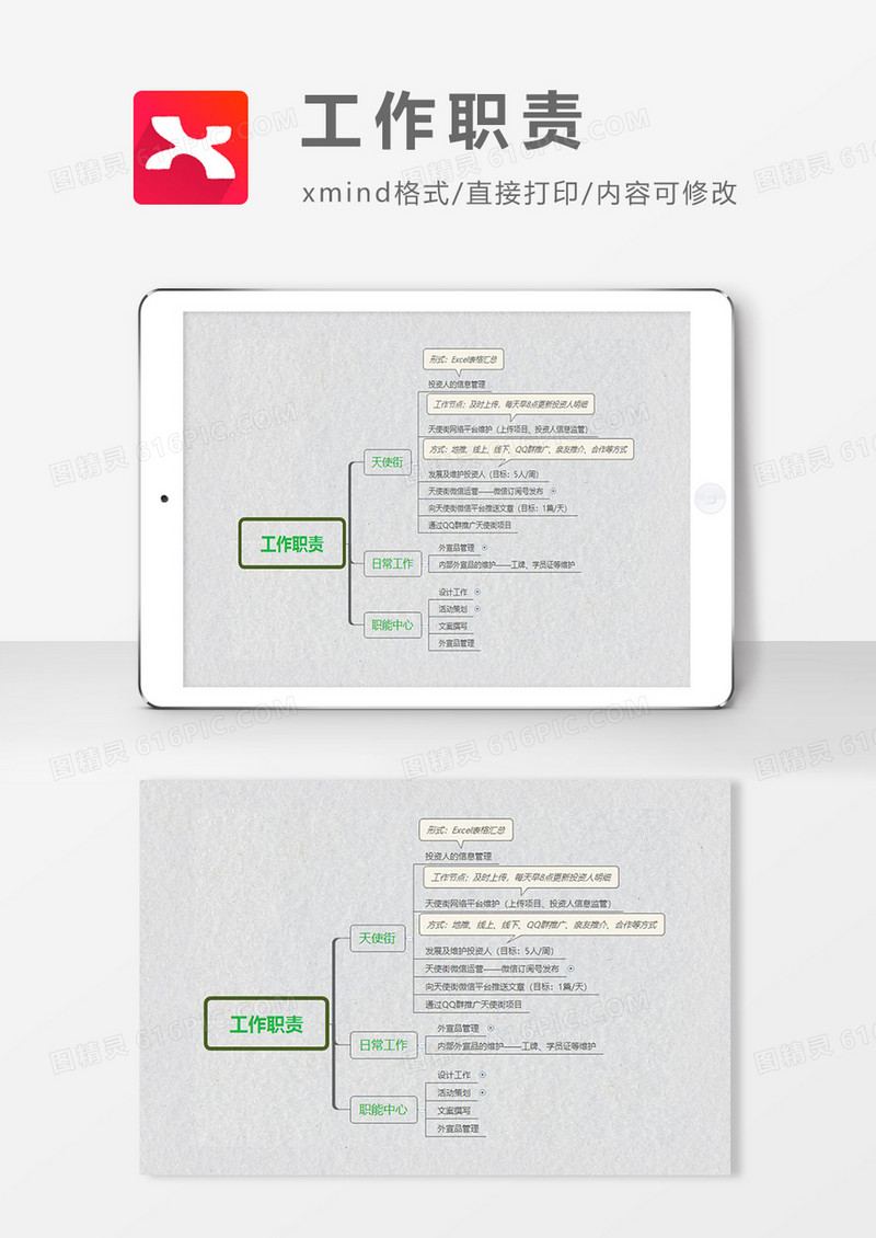 思维导图工作职责XMind模板