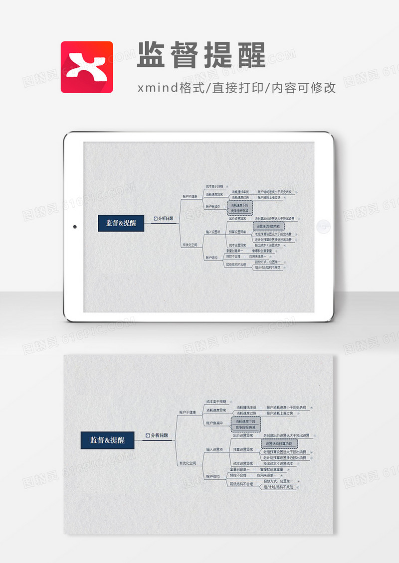 思维导图监督提醒XMind模板