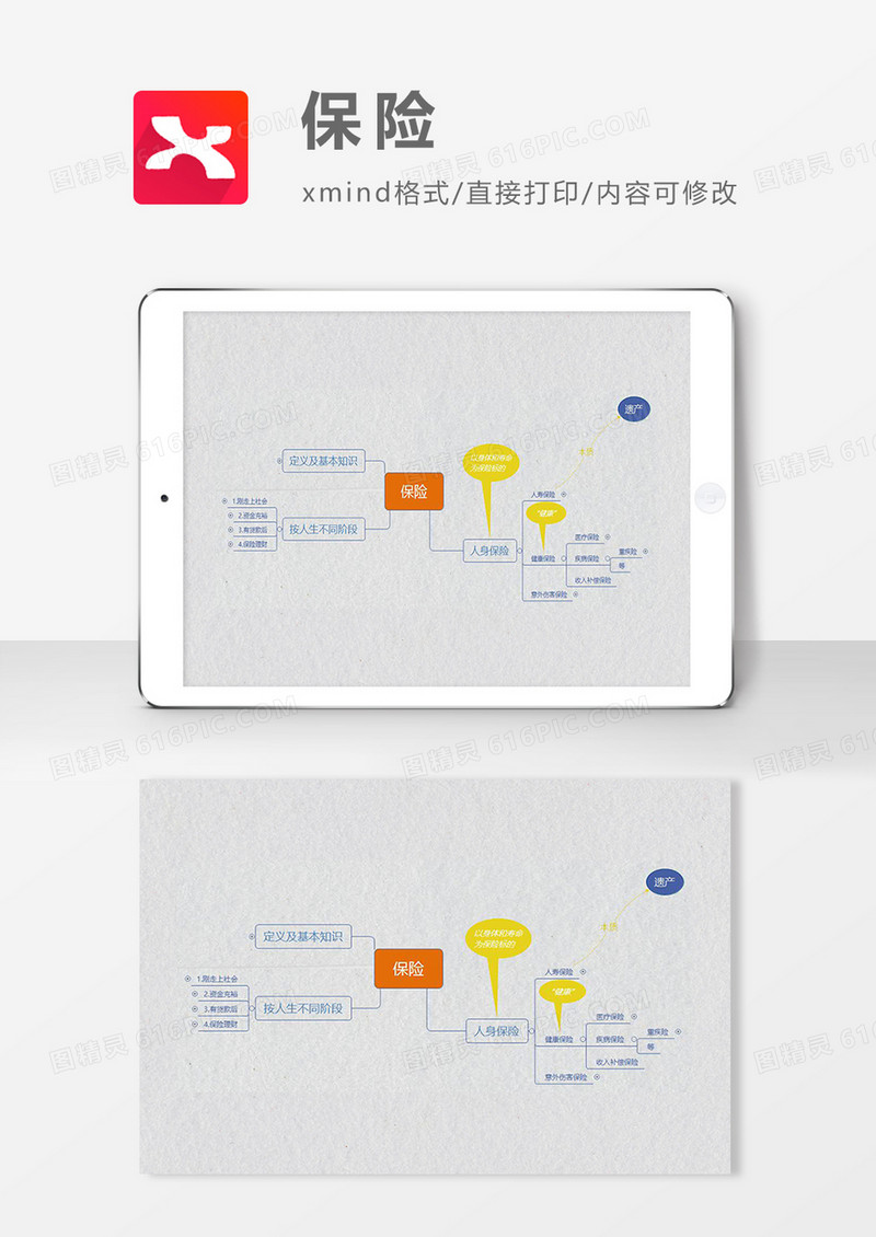 思维导图保险XMind模板