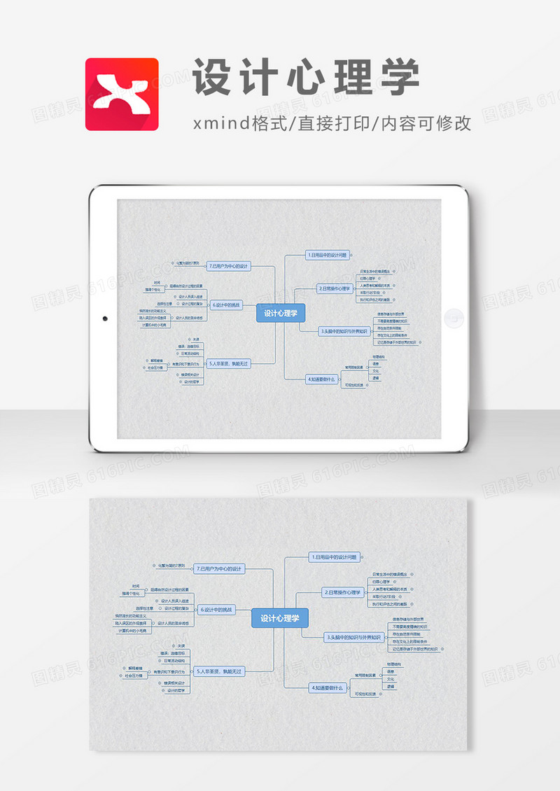 思维导图设计心理学XMind模板