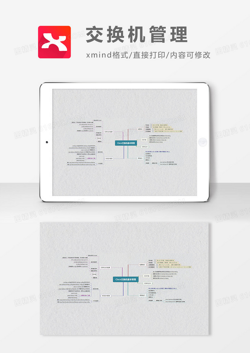  思维导图交换机管理XMind模板