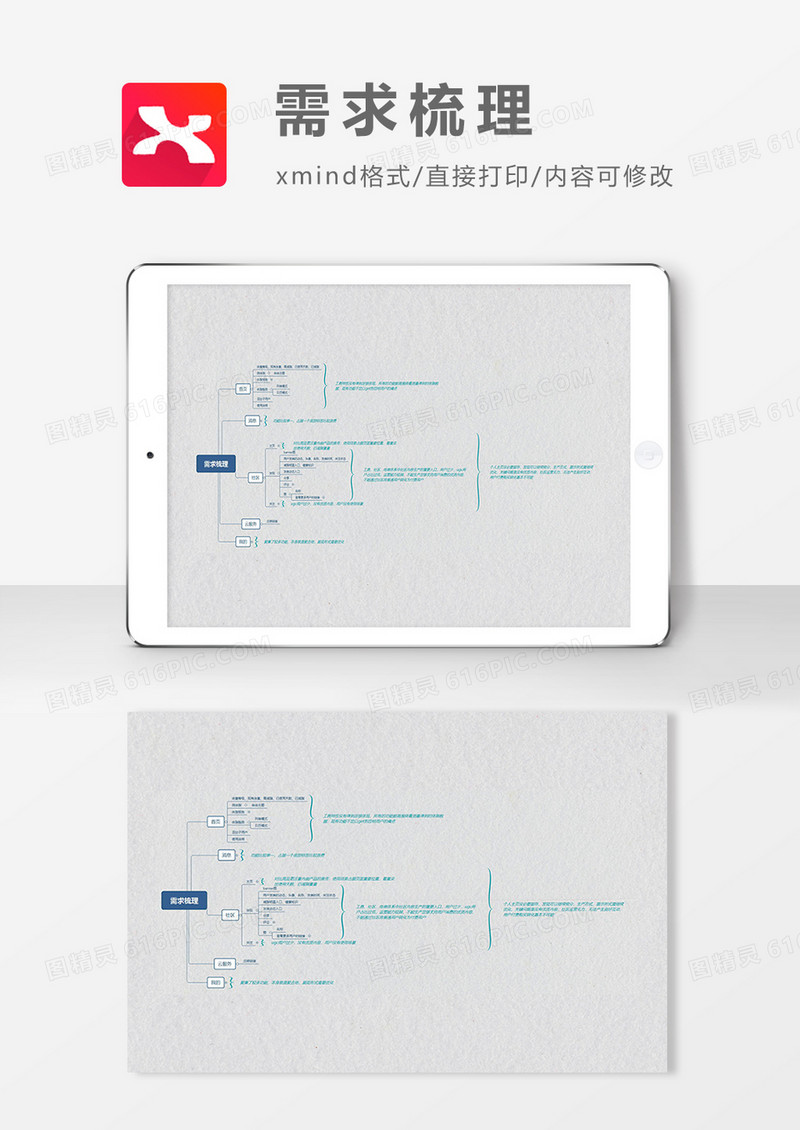 思维导图需求梳理XMind模板