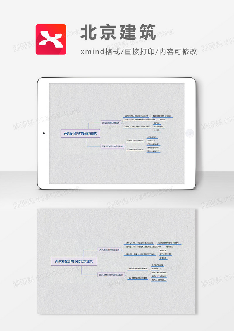 思维导图北京建筑XMind模板