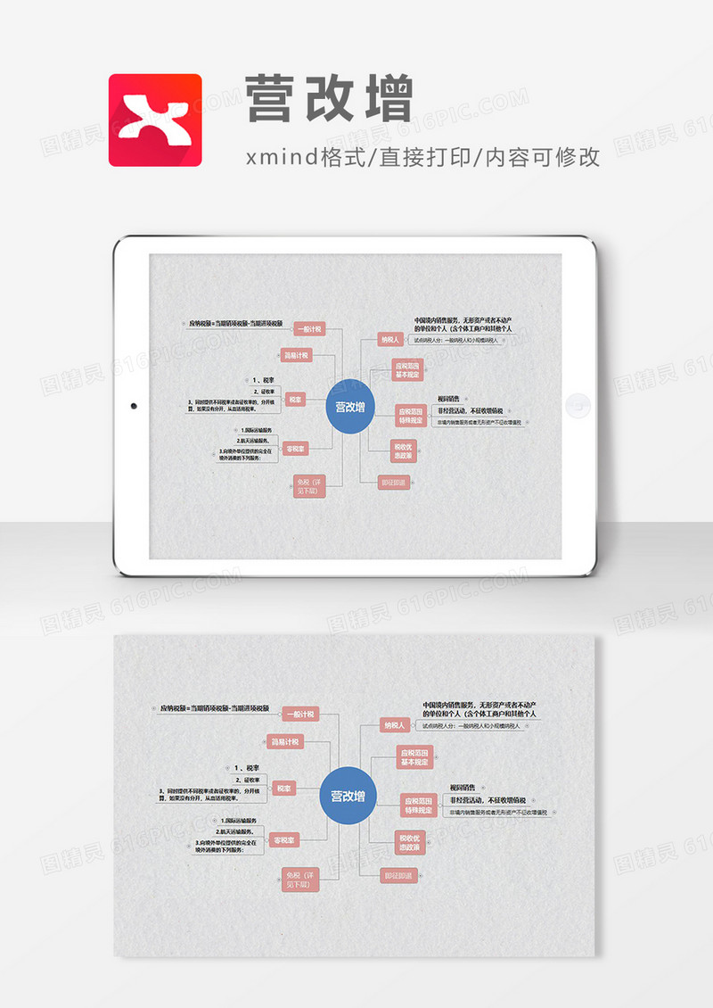 思维导图营改增XMind模板