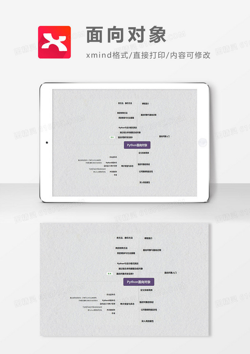 思维导图面向对象XMind模板