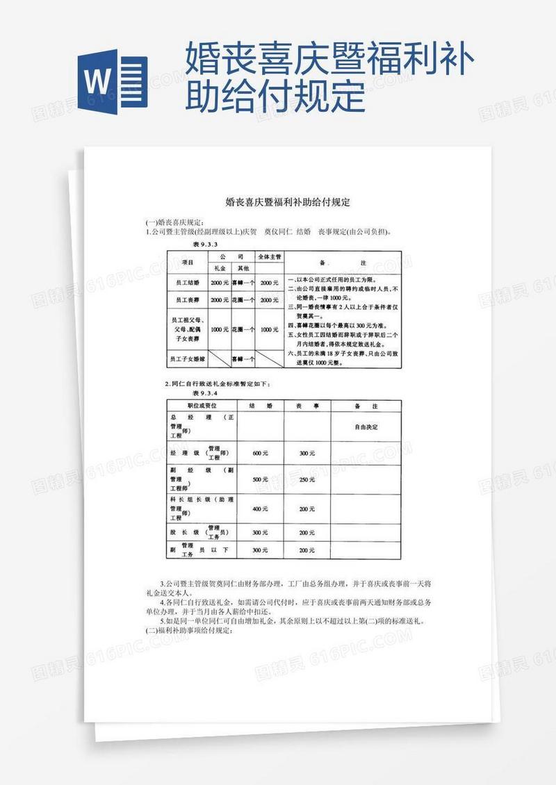 婚丧喜庆暨福利补助给付规定