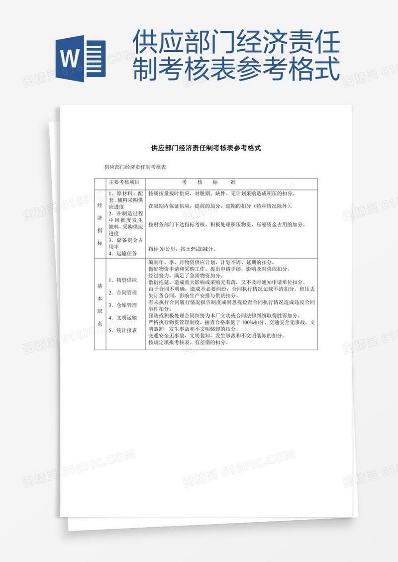 供应部门经济责任制考核表参考格式