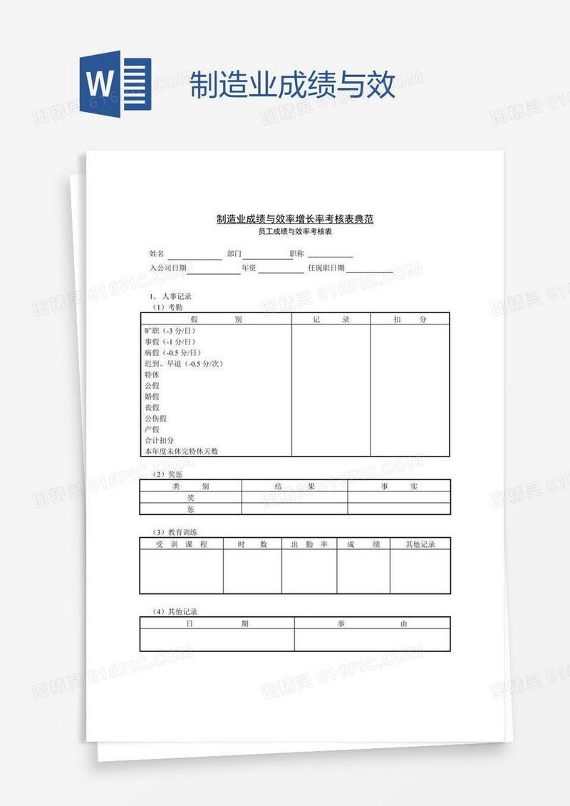 制造业成绩与效
