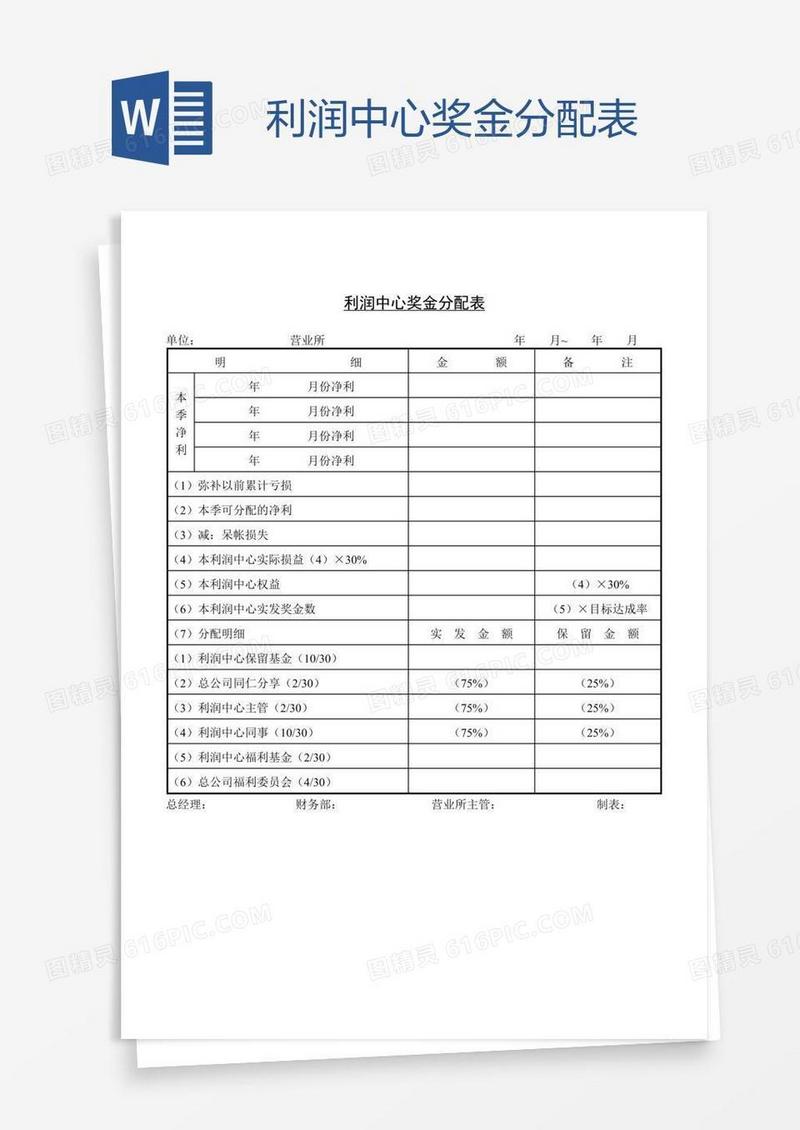 利润中心奖金分配表