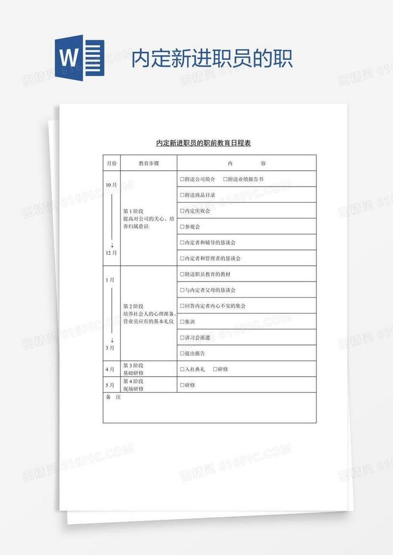 内定新进职员的职