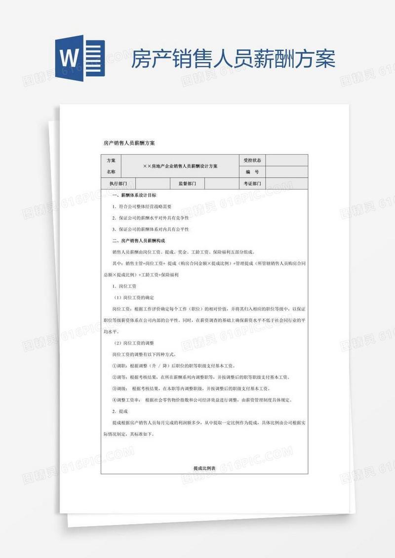 房产销售人员薪酬方案