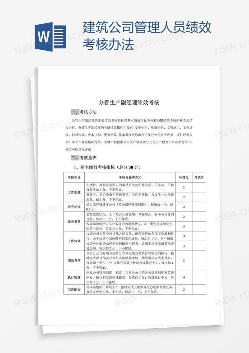 建筑公司管理人员绩效考核办法