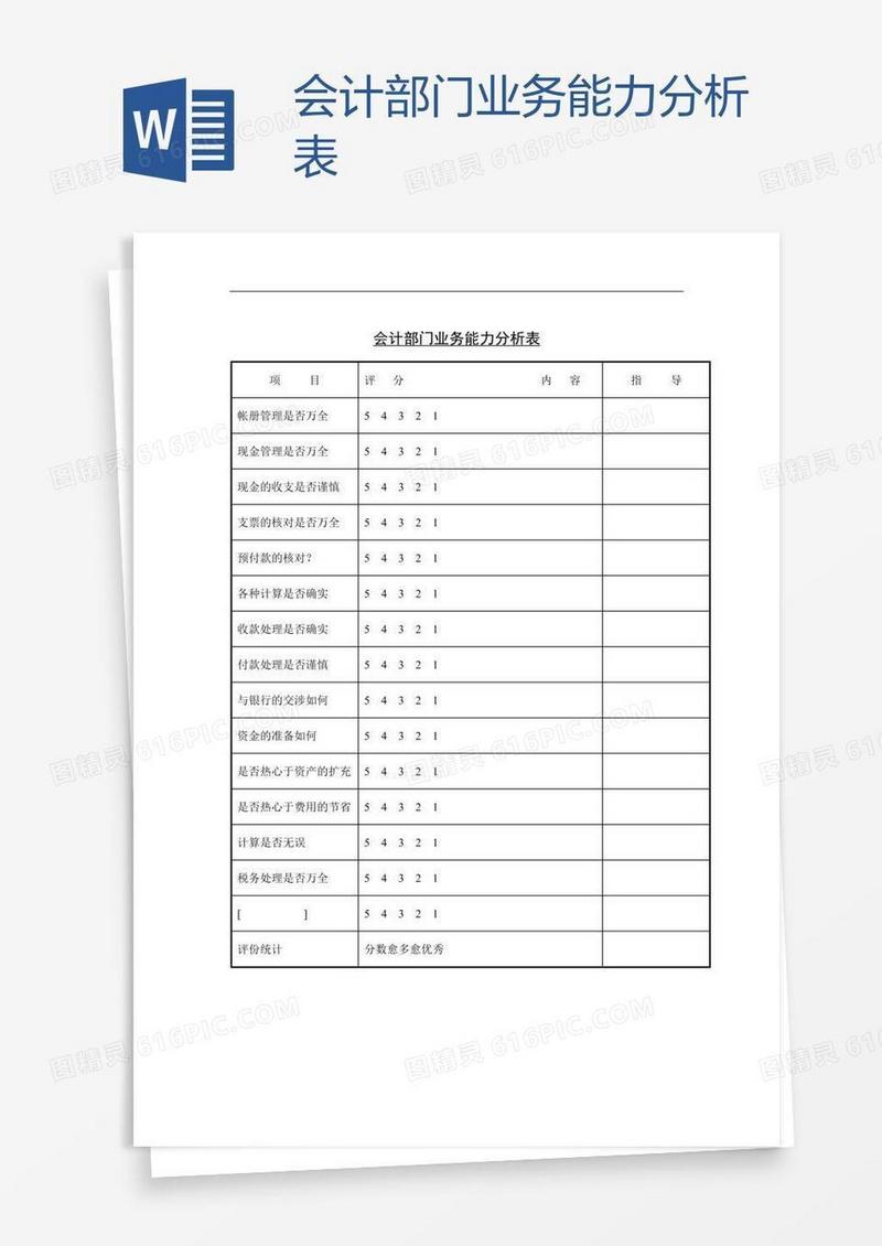 会计部门业务能力分析表