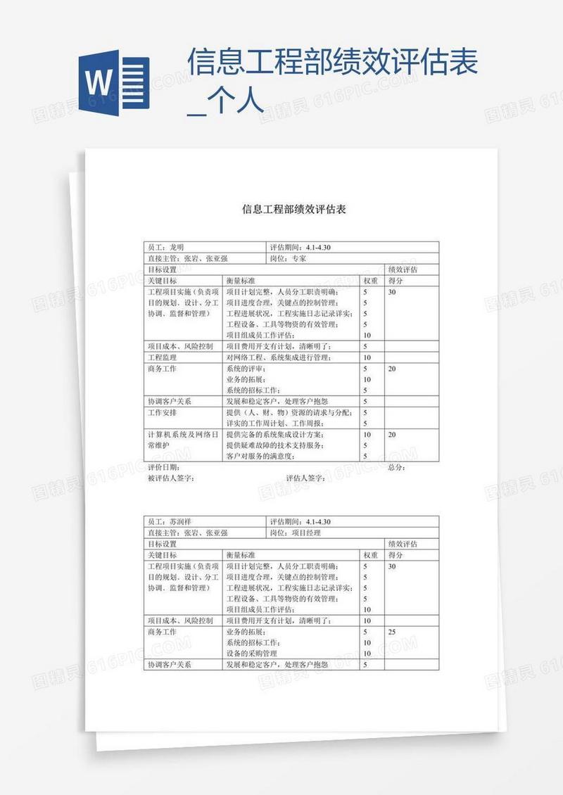信息工程部绩效评估表_个人