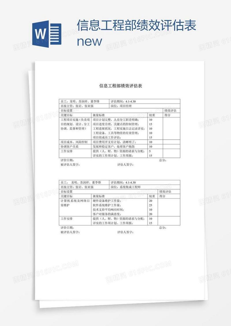 信息工程部绩效评估表new
