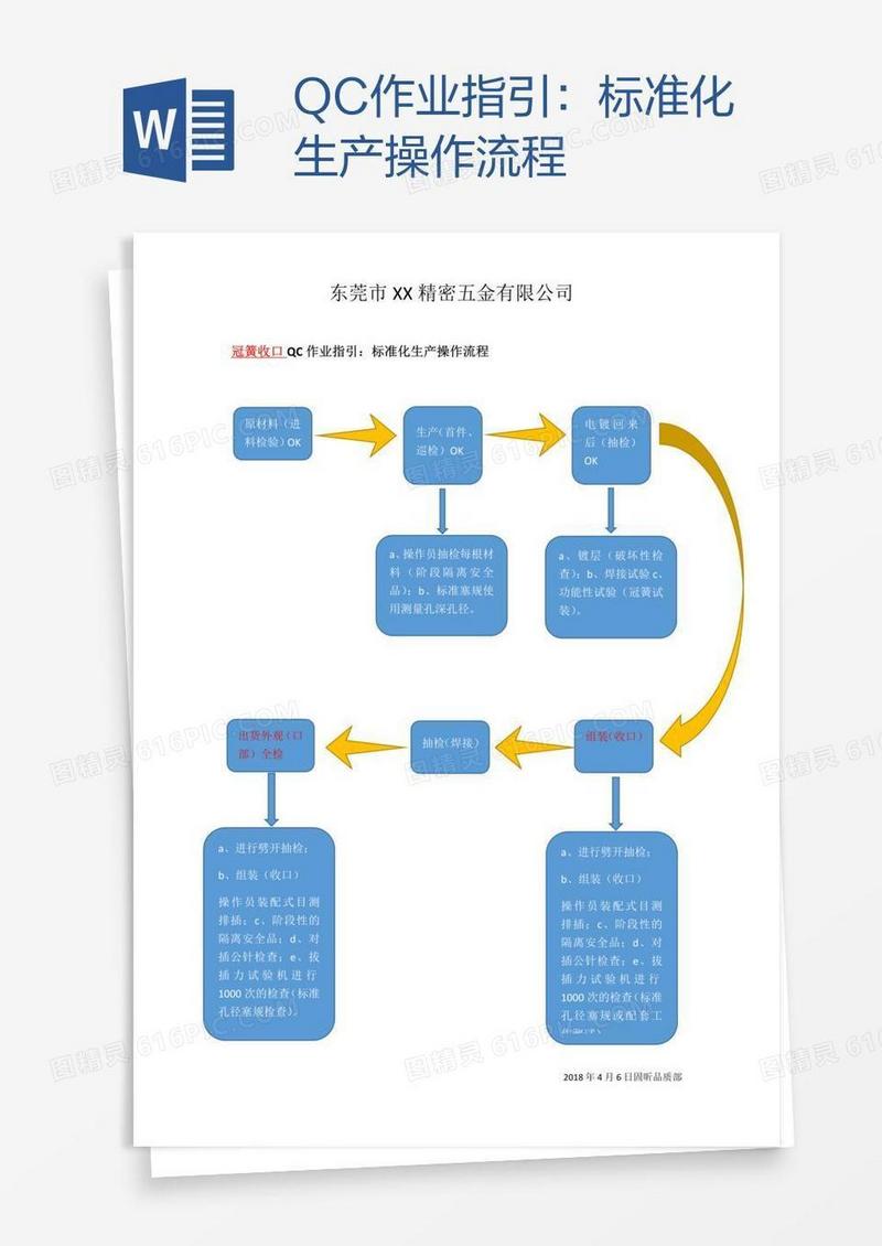 QC作业指引：标准化生产操作流程