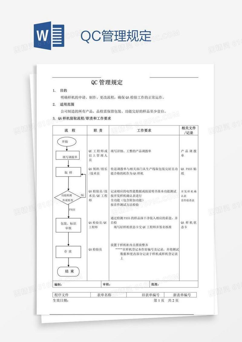QC管理规定