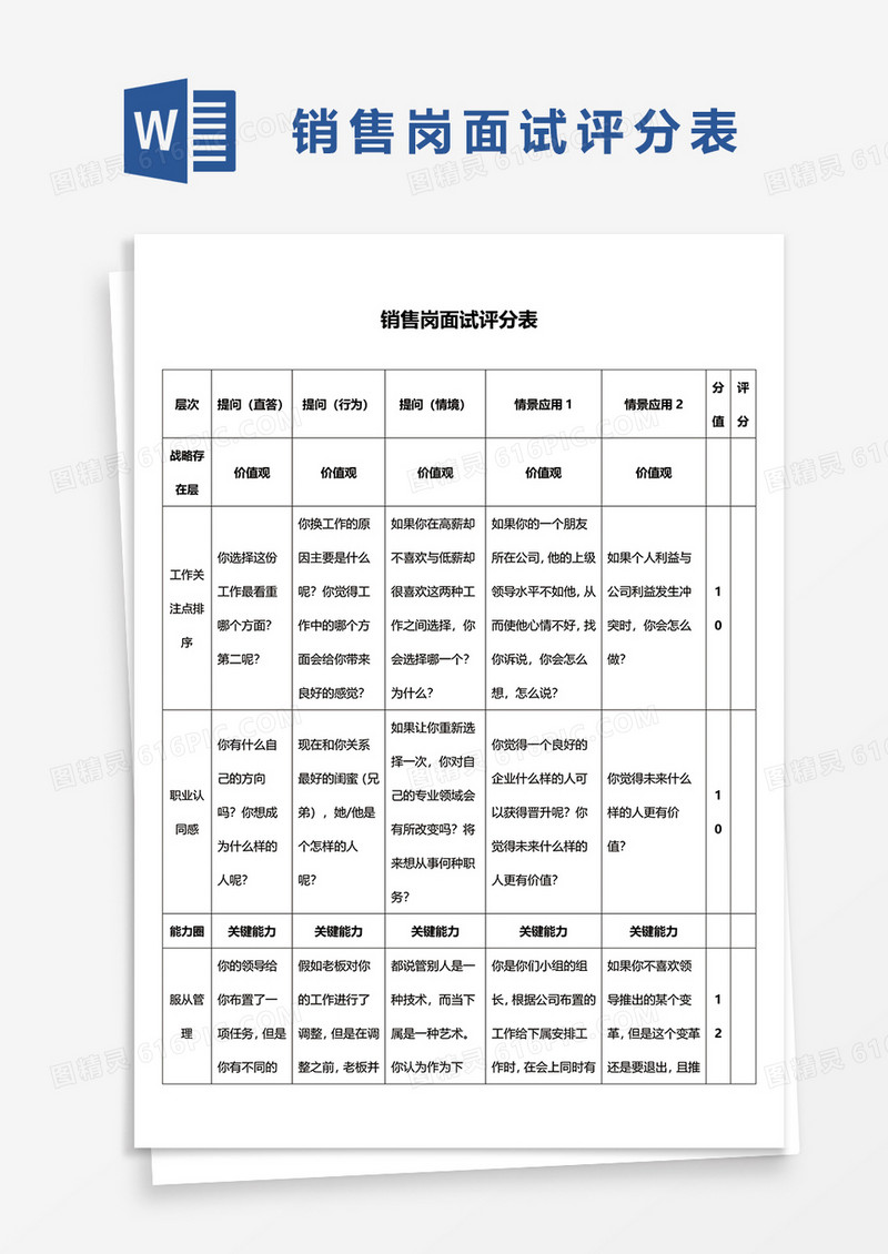 销售岗位面试评分表word模板