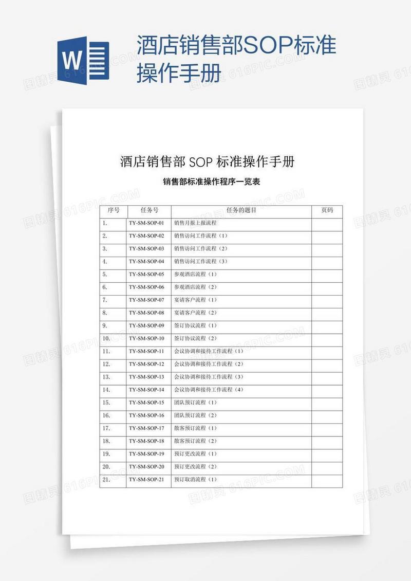 酒店销售部SOP标准操作手册