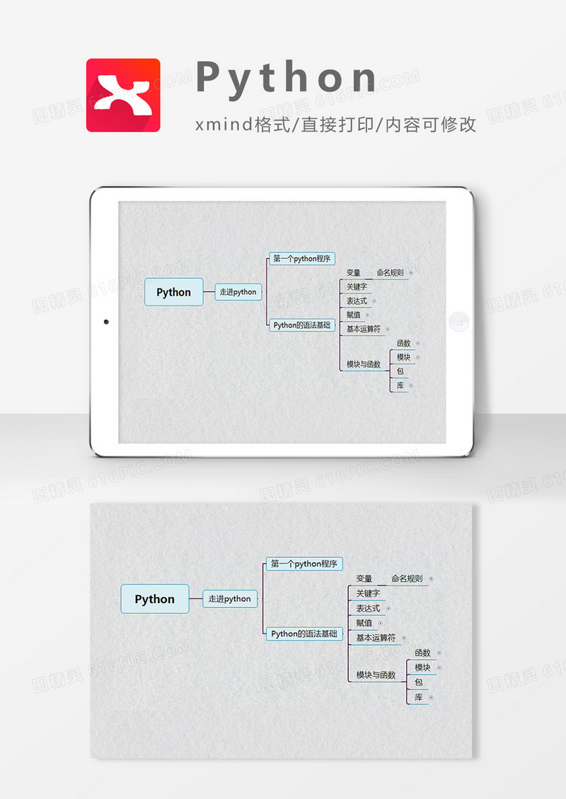 思维导图简洁pythonXMind模板