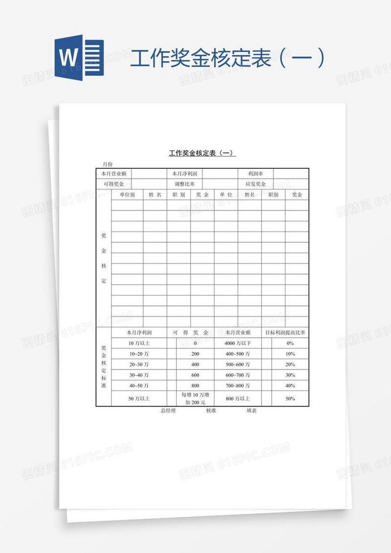 工作奖金核定表（一）
