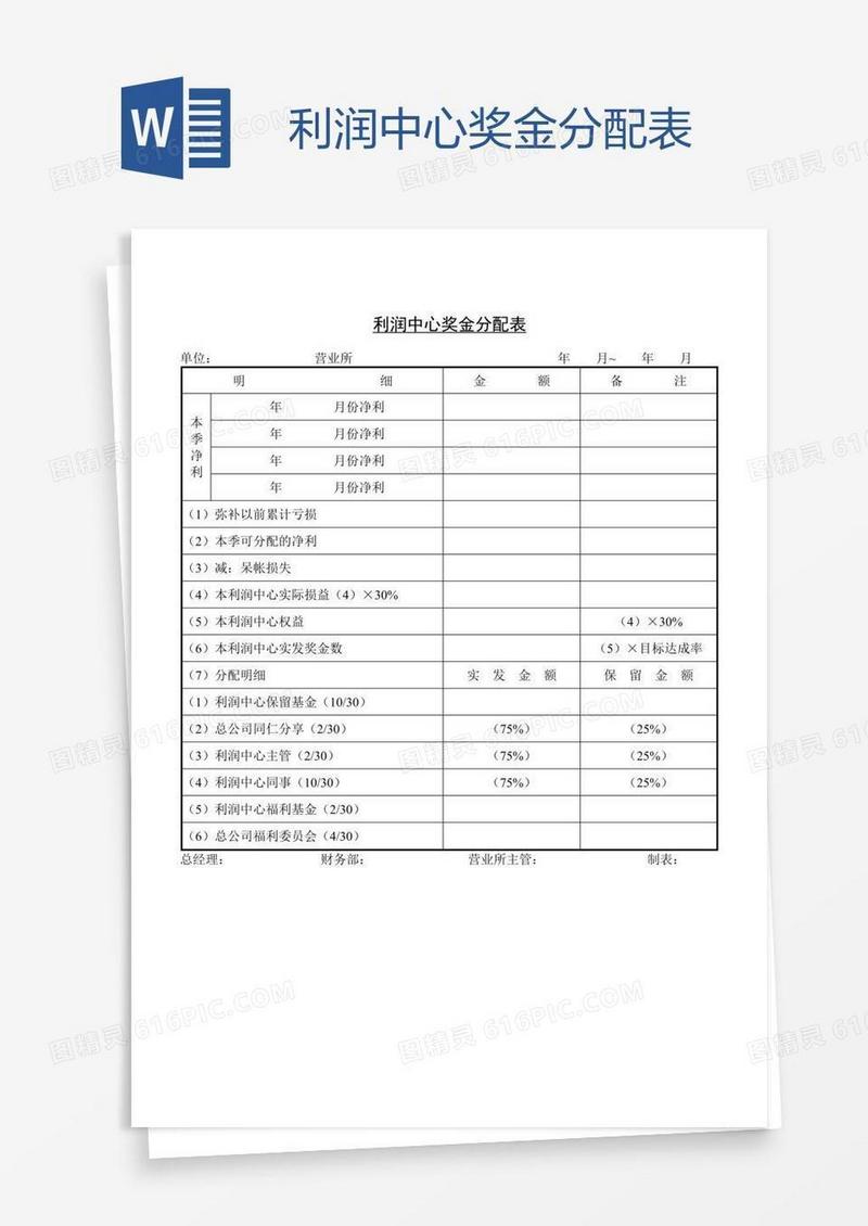利润中心奖金分配表