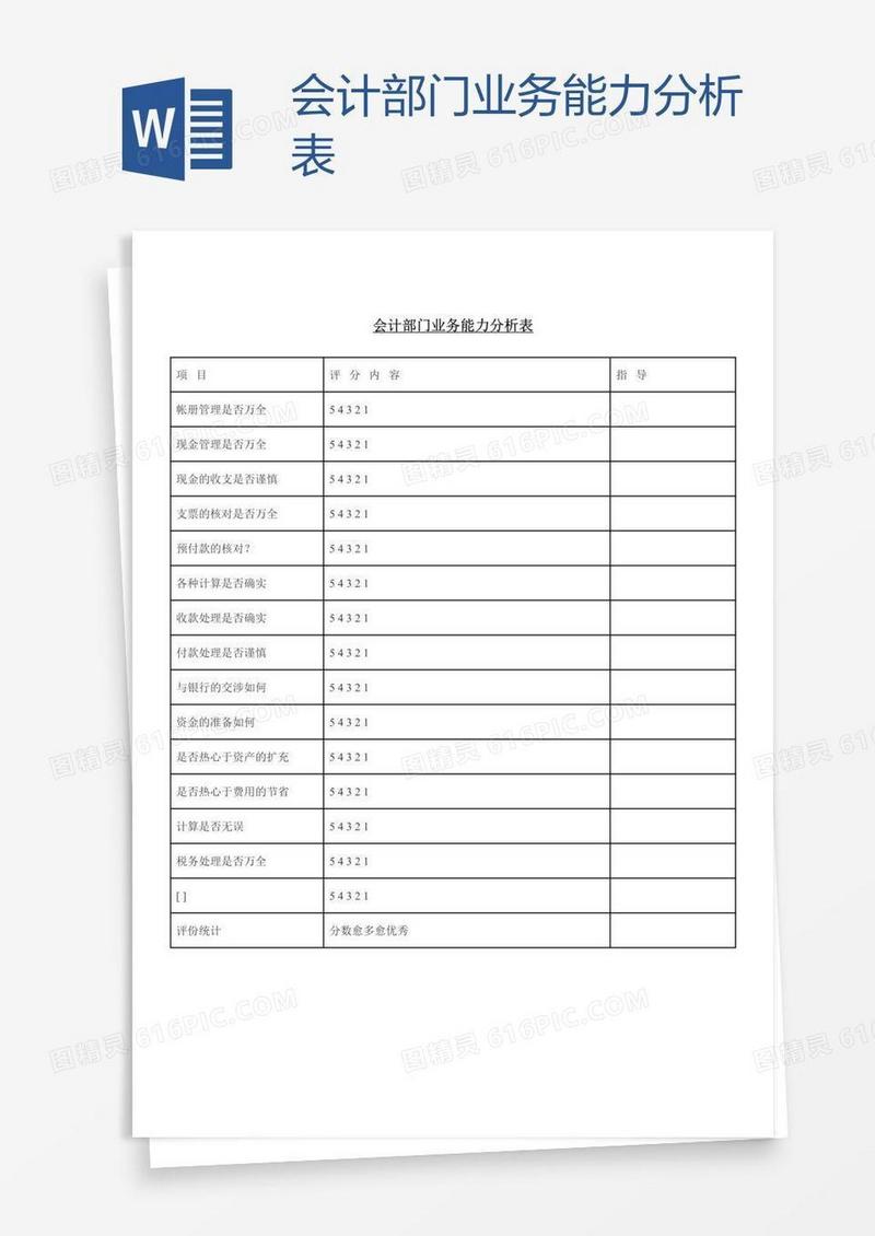 会计部门业务能力分析表