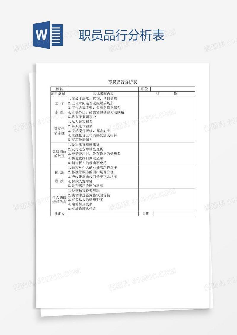 职员品行分析表