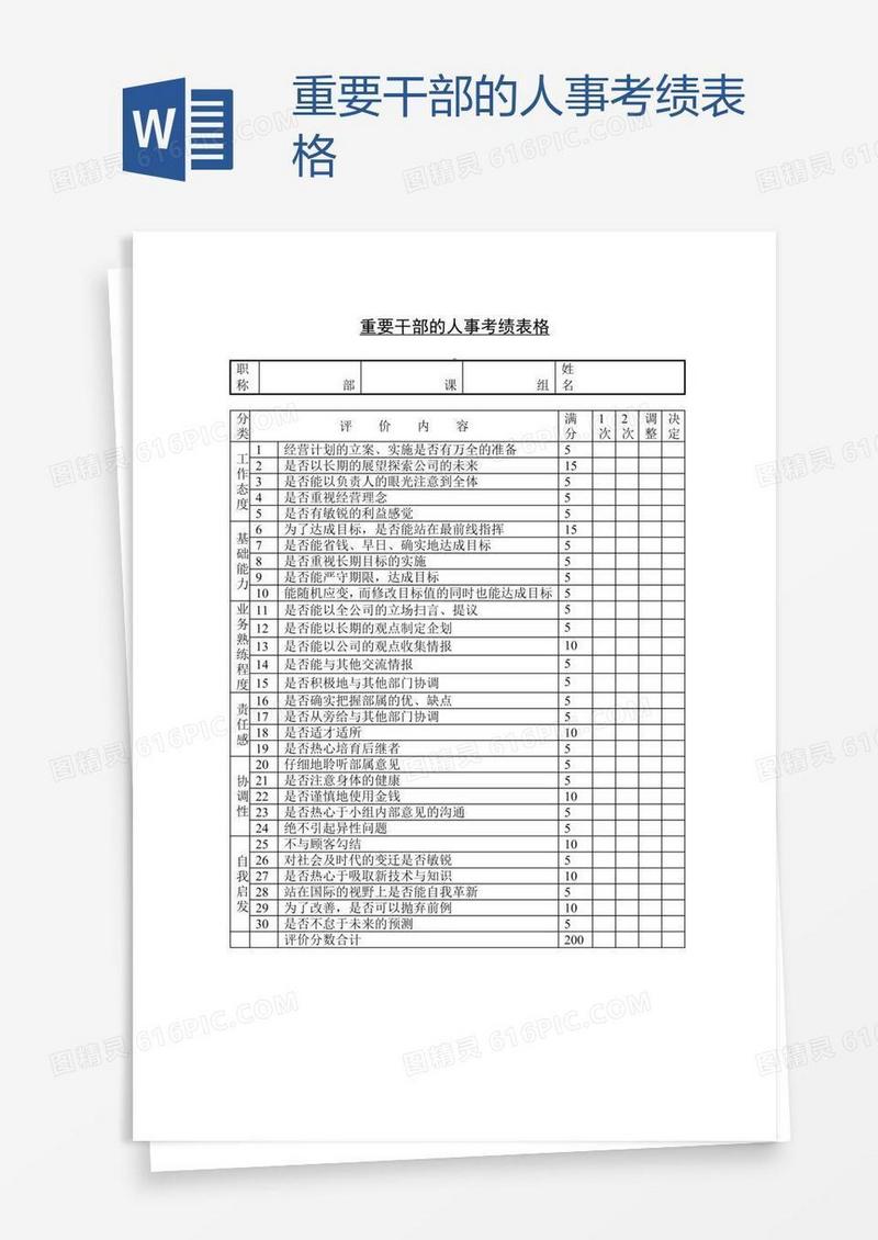 重要干部的人事考绩表格