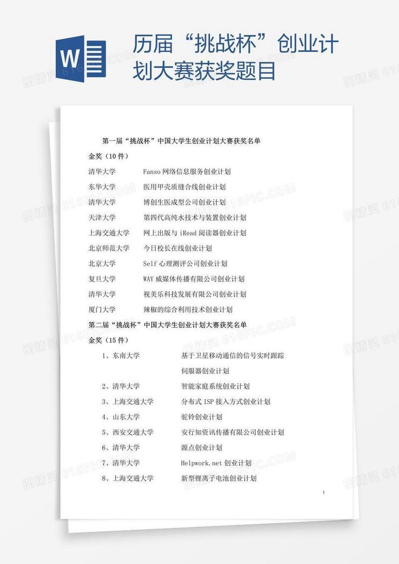 历届“挑战杯”创业计划大赛获奖题目