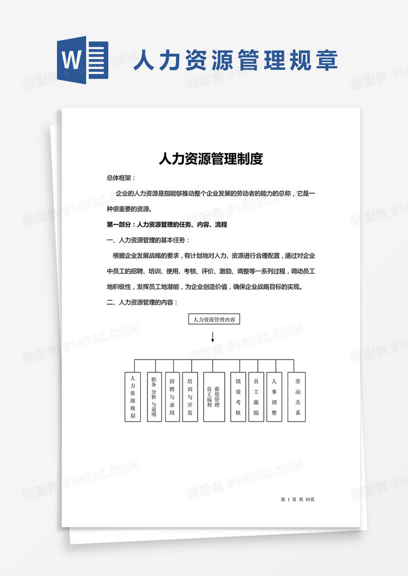 完整版人力资源管理制度Word模板