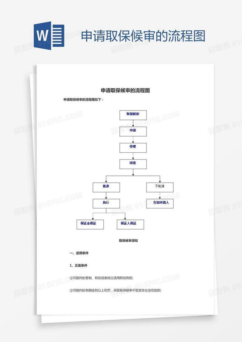 申请取保候审的流程图